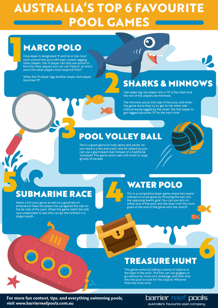 top-6-pool-games-infographic